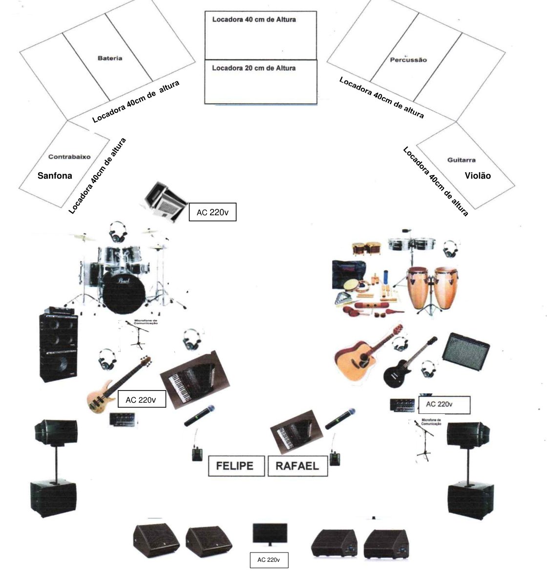 Mapa de palco de Felipe & Rafael
